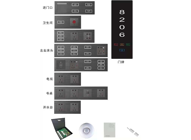 硬件智能设备