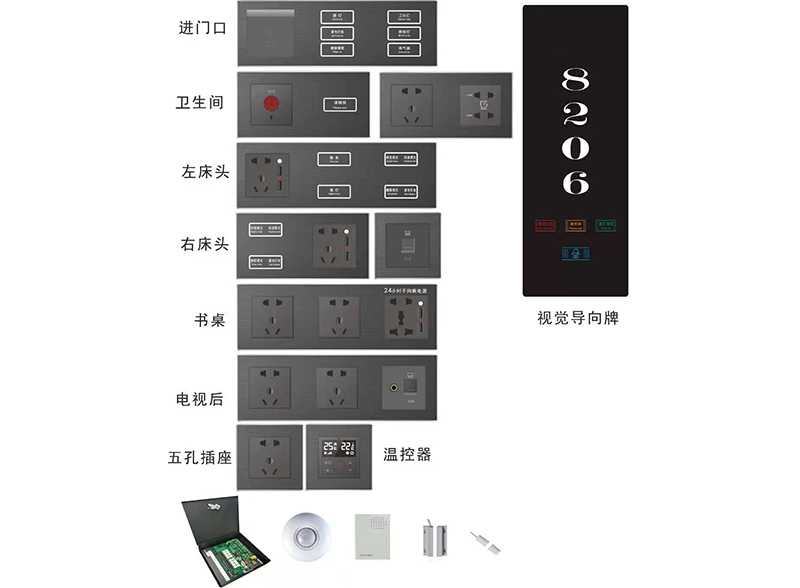 智能硬件产品